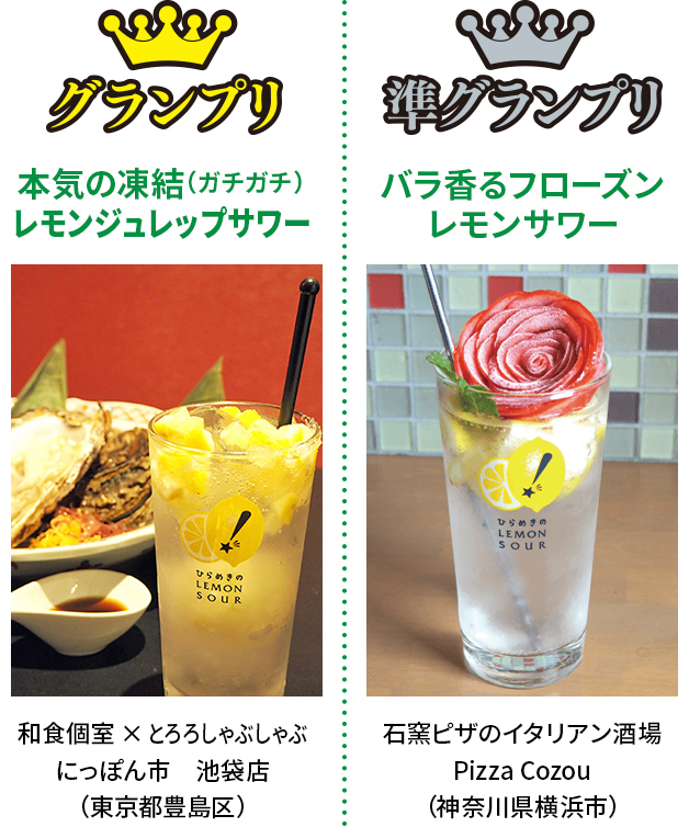 昨年開催の「レモンサワーグランプリ2018in関東」