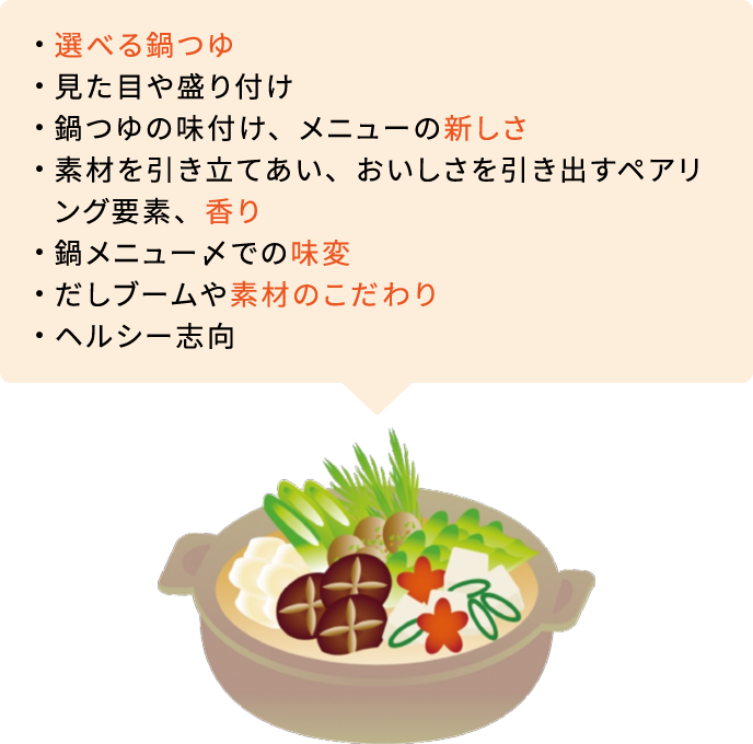 鍋トレンド・ニーズ